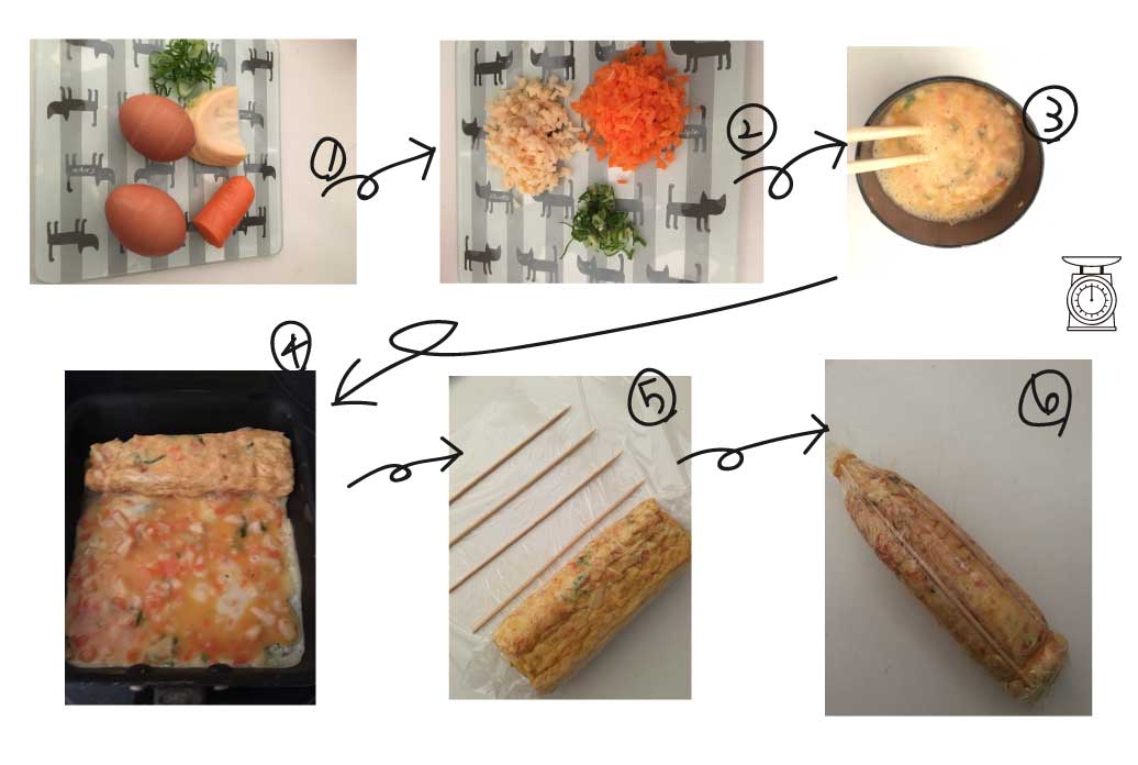 花の形の卵焼き